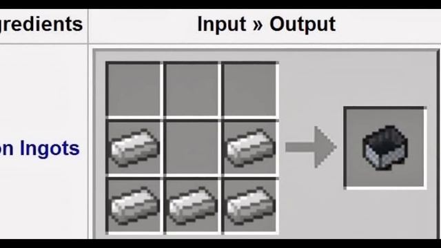 Самые лучшие рецепты майнкрафт смотреть онлайн