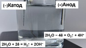 Электролиз растворов нитрата натрия NaNO3, бромида натрия NaBr и иодида калия KI