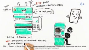 Как работают БАНКОВСКИЕ КАРТЫ  Научпок