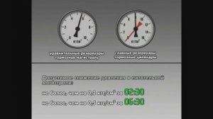 Проверка тормозного оборудования