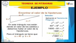 Teorema de Pitágoras Introducción