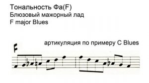 Тональность Фа_Блюзовый мажорный лад_F major Blues_140 ударов в минуту