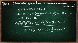 Видеоурок по теме СВОЙСТВА ДЕЙСТВИЙ С РАЦИОНАЛЬНЫМИ ЧИСЛАМИ