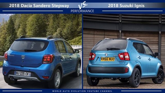 2018 Dacia Sandero Stepway vs 2018 Suzuki Ignis (technical comparison) смотреть онлайн