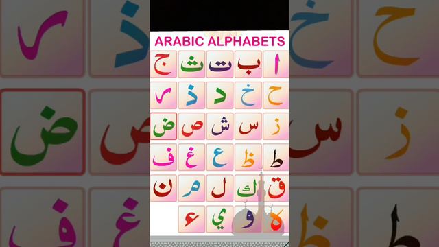 Alif Baa Ta ! Learn Urdu Alphabet Easy Haroof e Tahaji ! Arabic #alifff #arbic