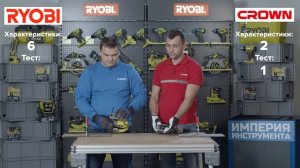 Какой электролобзик выбрать: Ryobi (Риоби) RJS 1050-K против Crown (Краун) CT15189