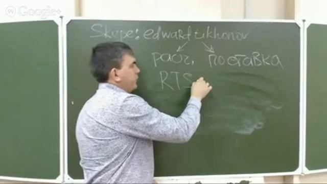 Фьючерсы.  Опционы.  Основные понятия.