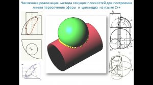 Использование методов начертательной геом. в дисциплине «Компьютерная графика» для IT-специальностей