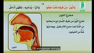 12. Место произношение буквы ر - Ра. " Айман Сувейд ".