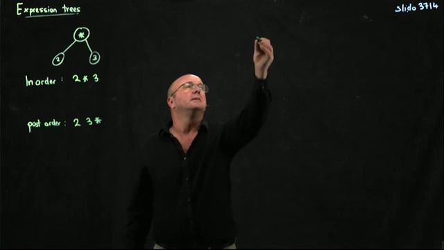 Trees 4 Expression Trees смотреть онлайн