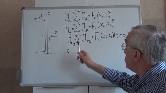 Вычисление моментов инерции составного сечения