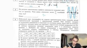 На рисунке представлены графики зависимости координат двух тел от времени. Чему равно - №33024