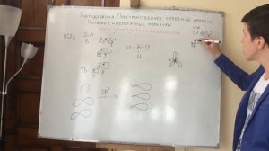 Гибридизация. Полярные и неполярные молекулы. Самоподготовка к ЕГЭ и ЦТ по химии