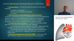Теория и механизмы развития общей анестезии. Классификация. Компоненты. Гурьянов А.М.