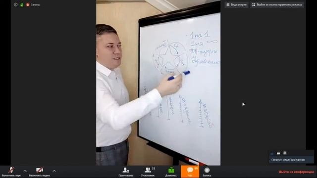 Тема: 
