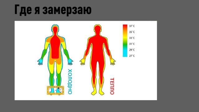 Повыква 0404 Рейд подготовка к игре