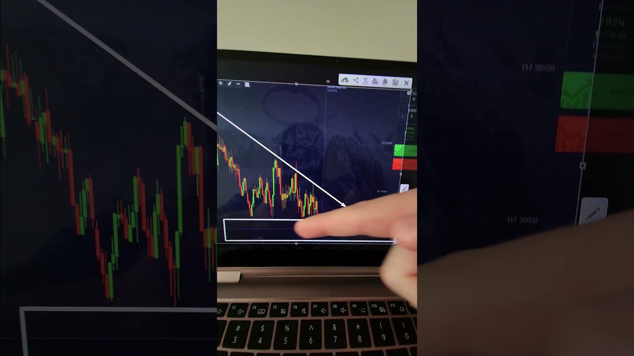 Трейдинг | Бинарные Опционы