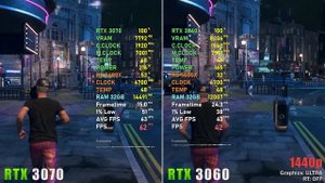 RTX 3060 vs RTX 3070 // Test in 9 Games | 1080p, 1440p