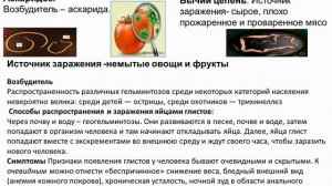 Биология.  Урок №12 Болезни желудочно кишечного тракта