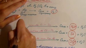 Серная кислота. Химические свойства. Реакции с металлами.