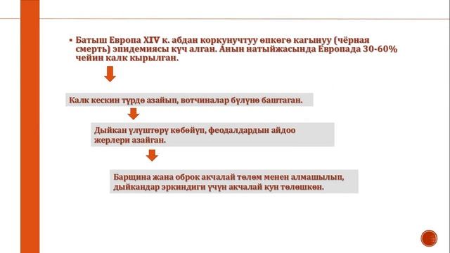 10 класс  Классикалык орто кылымдардагы Батыш Европа дүйнөсү