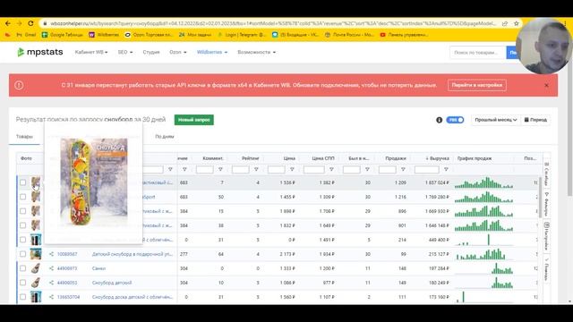 Что продавать зимой. Товарный бизнес с нуля на Wildberries. смотреть онлайн