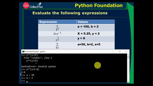 Python பயிற்சி | தமிழில் | Collectiva Knowledge Academy