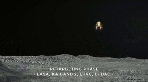 Посадка на Луну индийского модуля Викрам ожидается 6 сентября 2019 г.