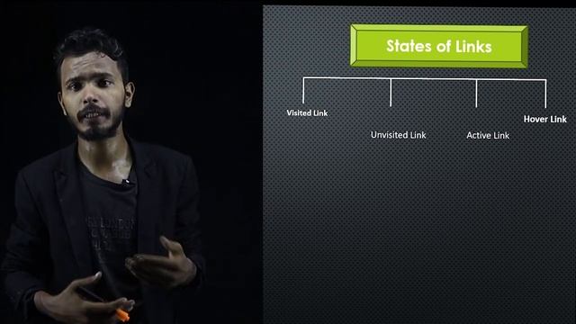 Links In HTML  Part 1 I Lecture 5 I GIT