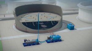 Зачистка нефтяных резервуаров моечными машинками