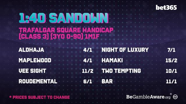 “I’ve got to take the short price favourite on here" | ITV Racing Tips | What A Shout смотреть онлайн