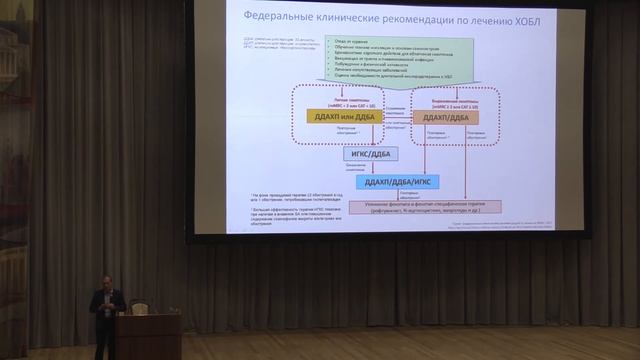 Доклад Авдеева С.Н. 10 04 2018 смотреть онлайн