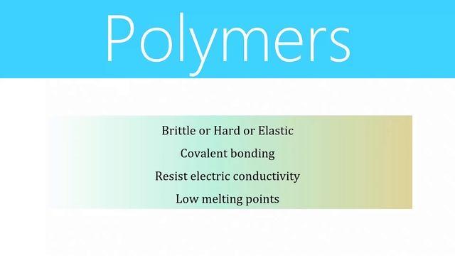 Classification of Materials - Metals, Ceramics, Polymers, Composites смотреть онлайн