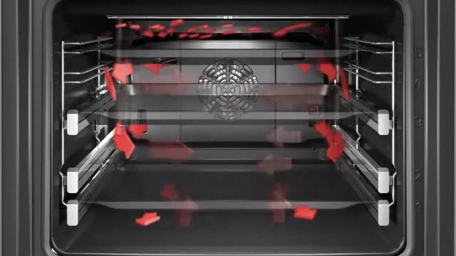 3D hetelucht Plus Bosch HBC84H500 inbouw combimagnetron www.hermans-trading.nl Witgoed Outlet смотреть онлайн