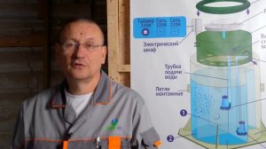 Гринлос как подобрать септик