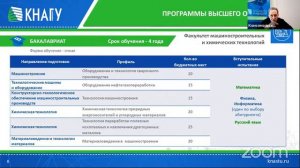 Презентация вузов Дальнего Востока