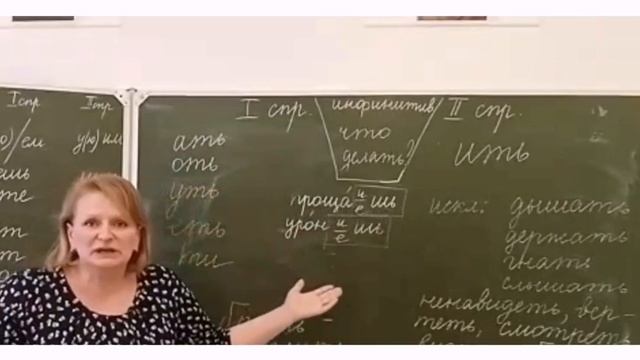Спряжение глаголов. Как его определить и написать правильное окончание.