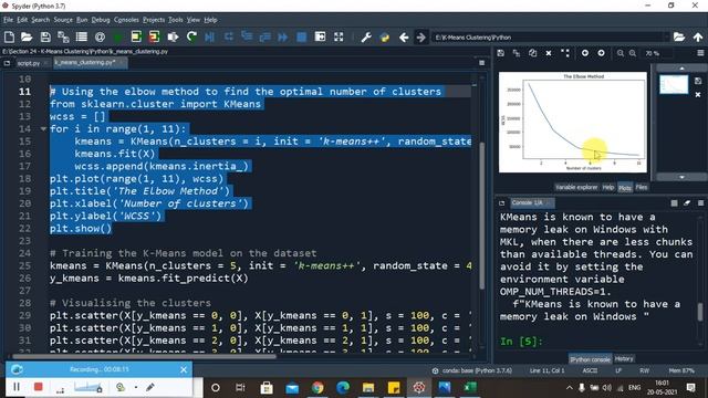 Implementation of K-Means Clustering Algorithm using Python