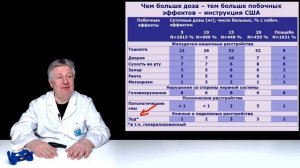 Как спрогнозировать побочные эффекты антидепрессантов?