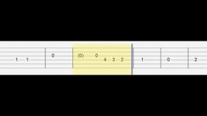 The Phantom Of The Opera - Theme Song (Easy Guitar Tabs Tutorial)