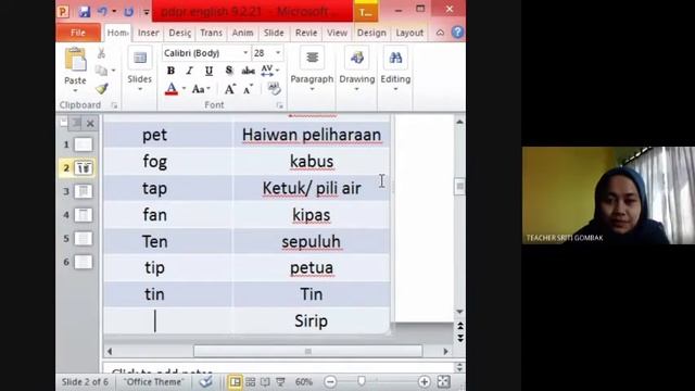 9.2.2021 - 3F - English - Revision Module 1