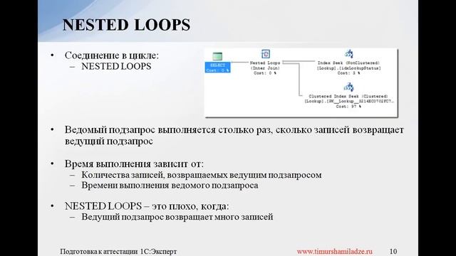 Nested loops. Способ соединения таблиц Nested loops. смотреть онлайн