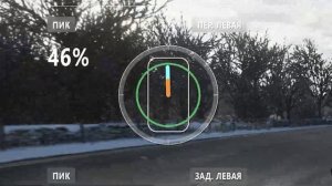 Телеметрия и как ей пользоваться в Forza horizon 4