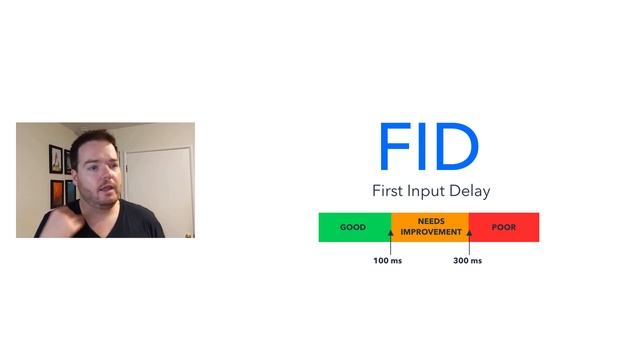 Core Web Vitals (October 2021 Data Studio Report) смотреть онлайн