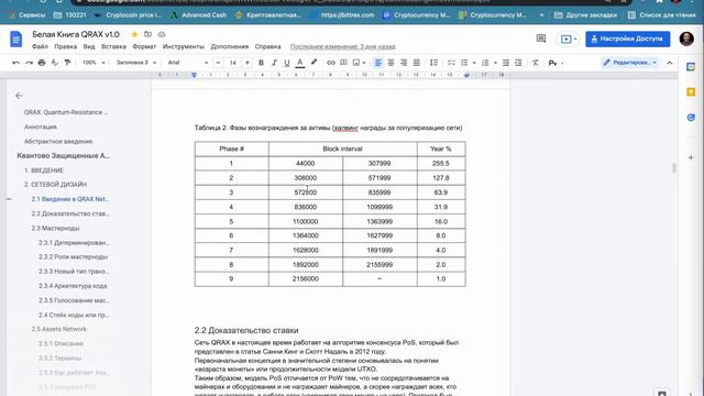 QRAX.Халвинг через несколько часов.Что это?