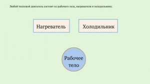 Тепловой двигатель