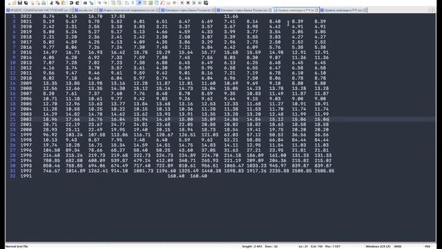ТАКТИКА АДВЕРЗА (TACTICA ADVERSA, ТА) | ЭФИР 29.05.2022 20.00 (мск) | ПРОГРАММА DATA BUILDER