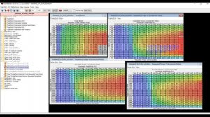 Что не так с педалью газа на Subaru 2008+?