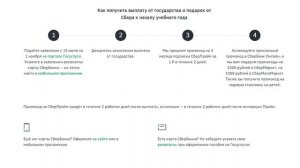 Как получить 2000 бонусов Сбербанк от выплаты школьникам