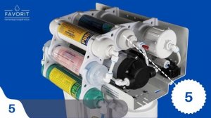 Как работает восьмиступенчатый фильтр PurePro с минерализацией воды